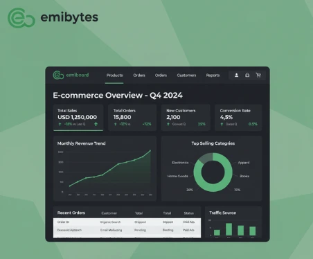 Representación de la innovación digital y soluciones de software